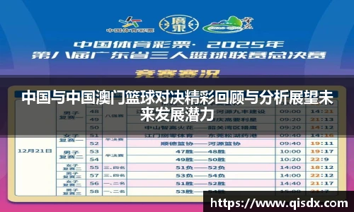 bsports必一·运动中国与中国澳门篮球对决精彩回顾与分析展望未来发展潜力