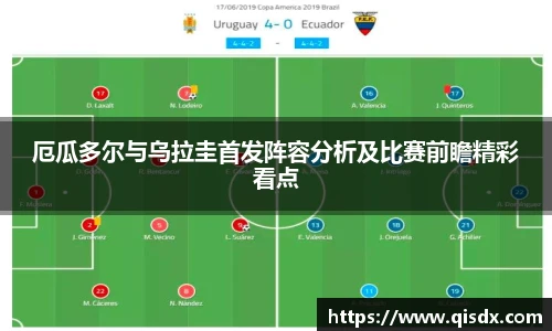 厄瓜多尔与乌拉圭首发阵容分析及比赛前瞻精彩看点