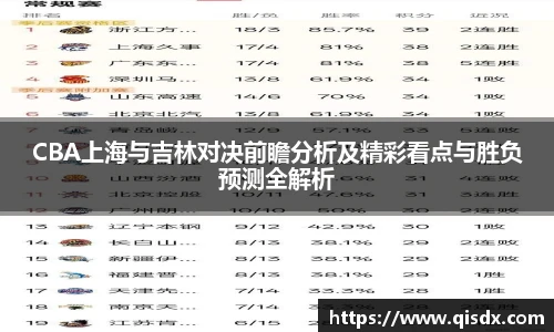B-sports/Bsports